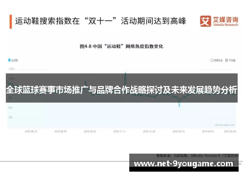 全球篮球赛事市场推广与品牌合作战略探讨及未来发展趋势分析
