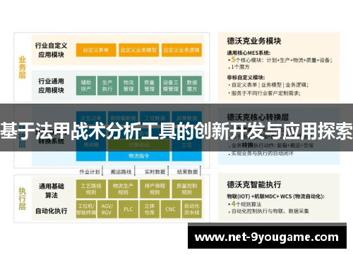 基于法甲战术分析工具的创新开发与应用探索