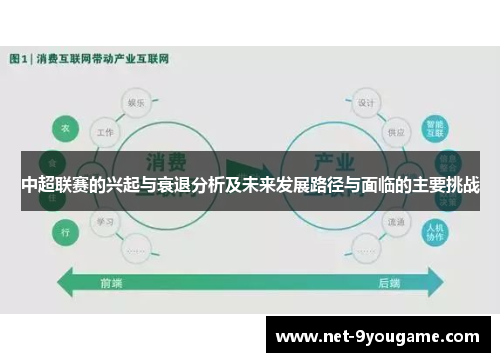 中超联赛的兴起与衰退分析及未来发展路径与面临的主要挑战