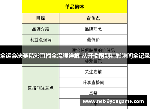 全运会决赛精彩直播全流程详解 从开播前到精彩瞬间全记录