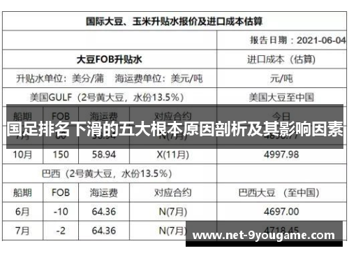 国足排名下滑的五大根本原因剖析及其影响因素