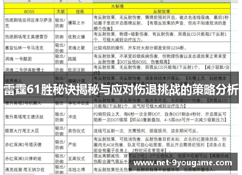 雷霆61胜秘诀揭秘与应对伤退挑战的策略分析