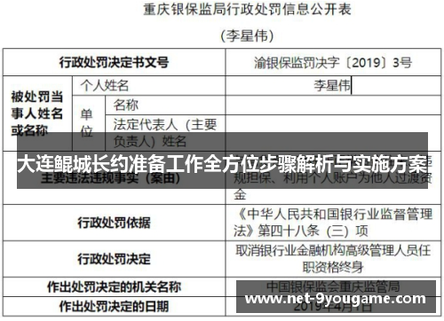 大连鲲城长约准备工作全方位步骤解析与实施方案
