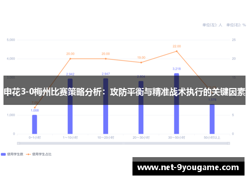 申花3-0梅州比赛策略分析：攻防平衡与精准战术执行的关键因素