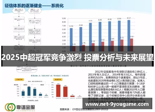 2025中超冠军竞争激烈 投票分析与未来展望
