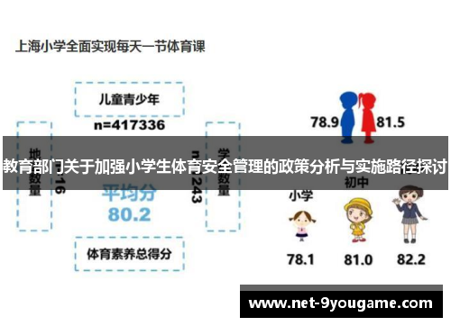 教育部门关于加强小学生体育安全管理的政策分析与实施路径探讨