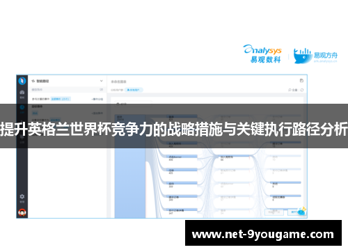 提升英格兰世界杯竞争力的战略措施与关键执行路径分析