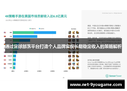 通过足球部落平台打造个人品牌实现长期稳定收入的策略解析